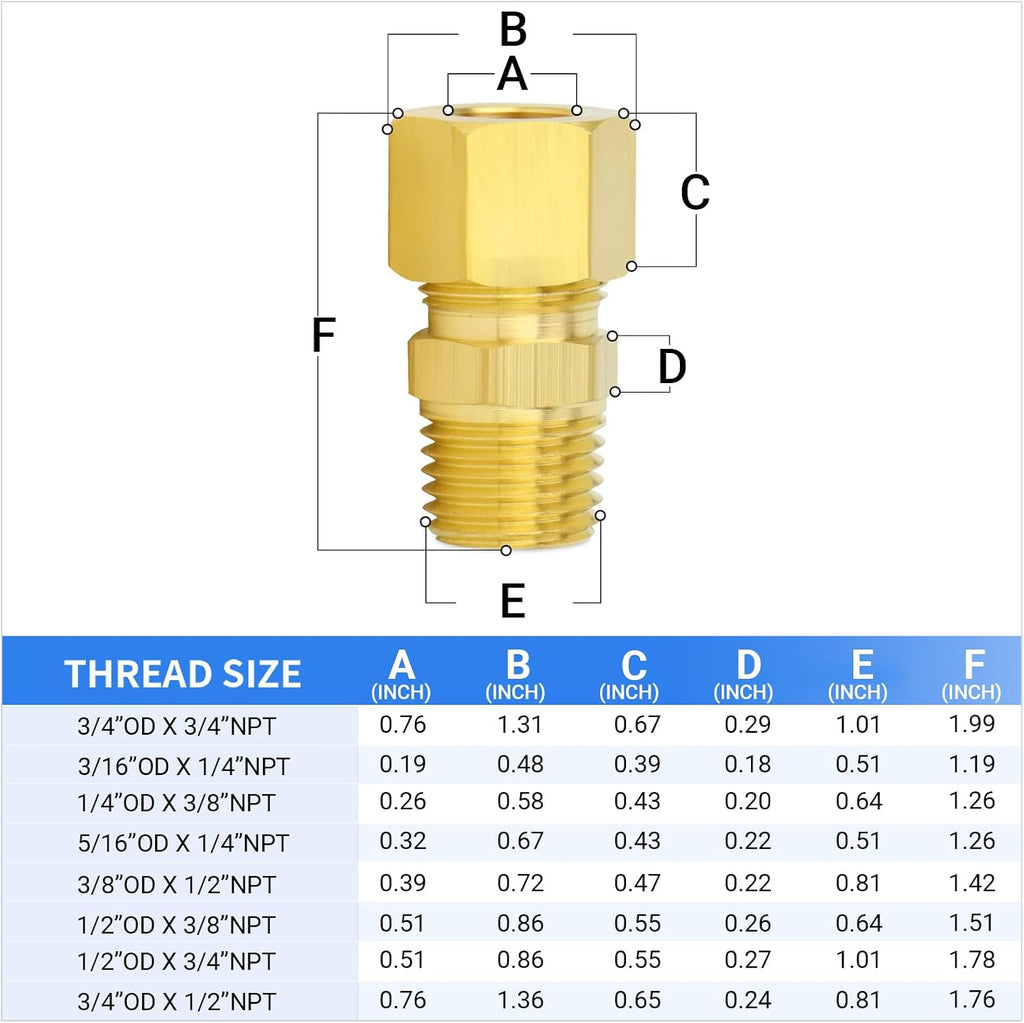 ChillWaves Brass Compression Tube Fitting, 3/8" OD x 1/2" NPT Male Compression Union Connector(5-PACK)