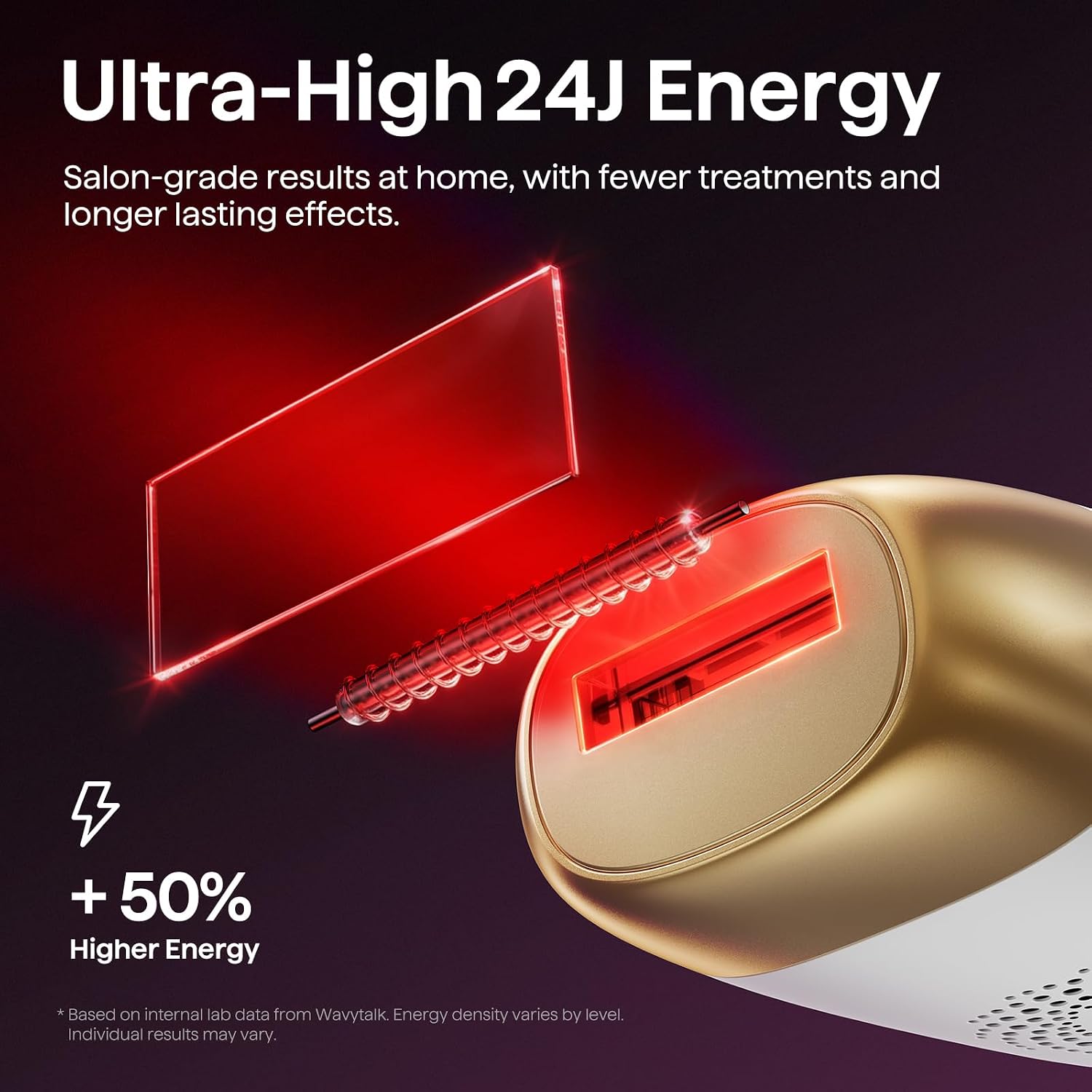 IPL Laser Hair Removal,Bare It with Precision Roller for Full Body | Long-Lasting & Painless, 24J Dual-Pulse & Ice