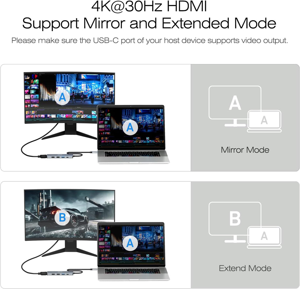 USB C Hub 5-in-1 with 4K HDMI(Certified), 100W Power Delivery, 3 USB-A, Silicone Cable, Aluminum Case Compatible with
