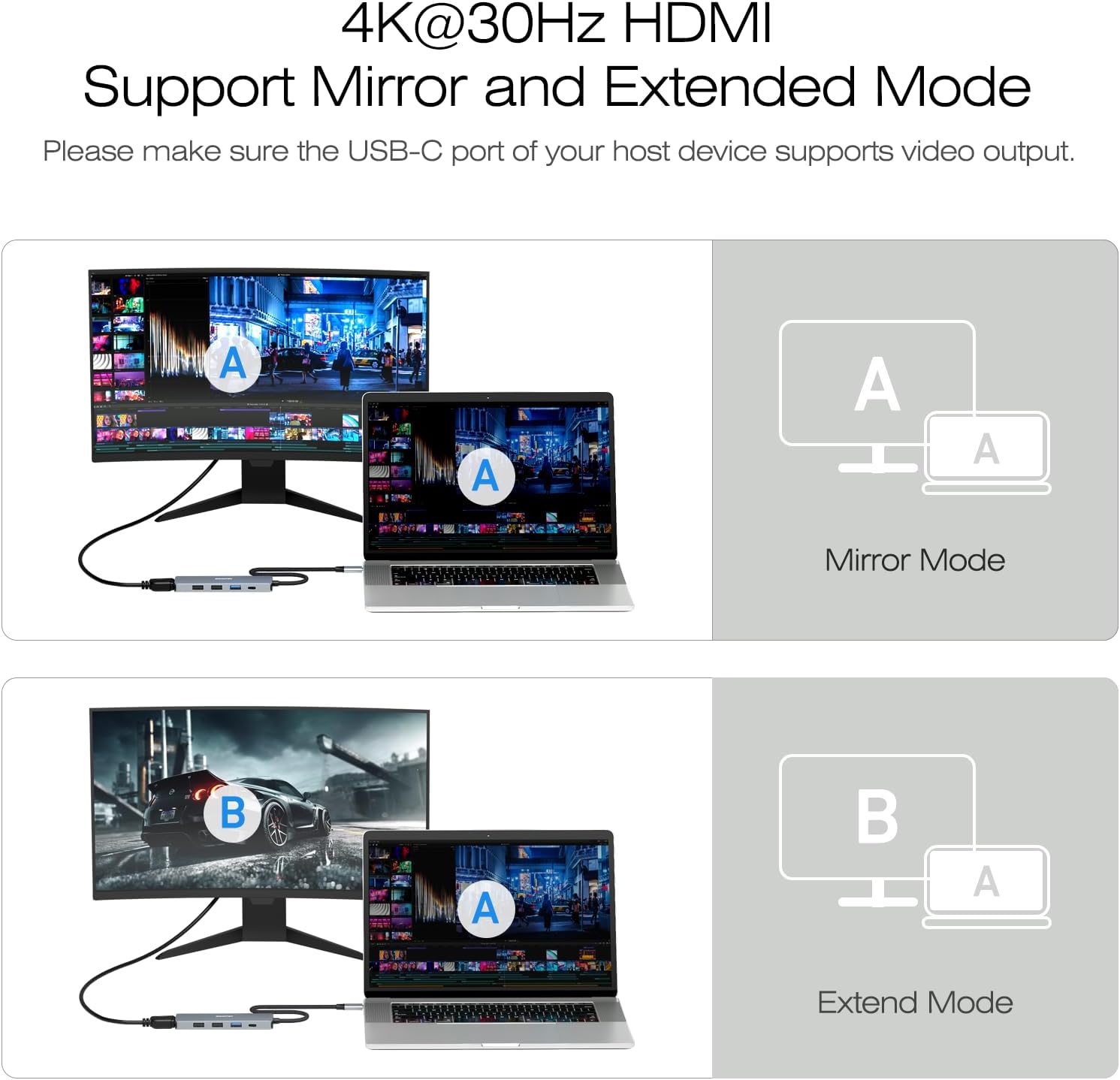 USB C Hub 5-in-1 with 4K HDMI(Certified), 100W Power Delivery, 3 USB-A, Silicone Cable, Aluminum Case Compatible with