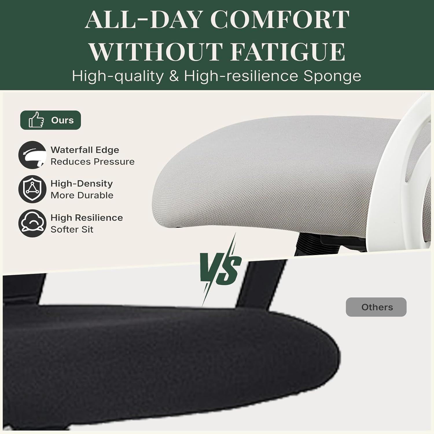 Ergonomic Office Chair, Comfy Desk Chair with Wheels, Adjustable Headrests, Flip-Up Armrests, Breathable Mesh