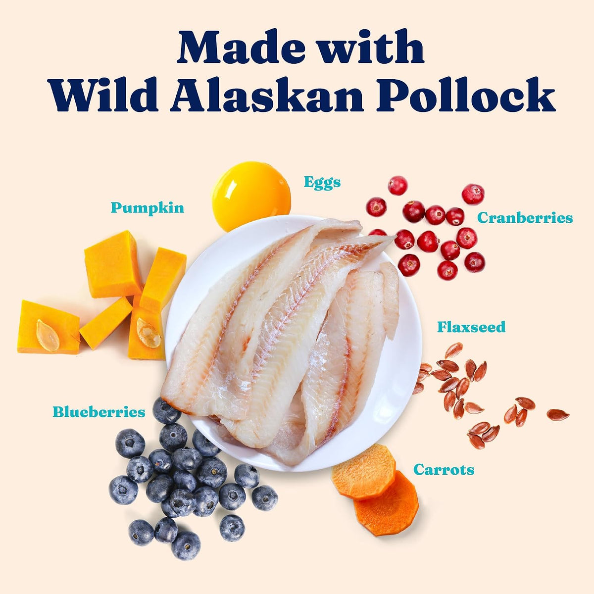 High Protein Alaskan Pollock Dry Cat Food, for Cats & Kitten 3LB