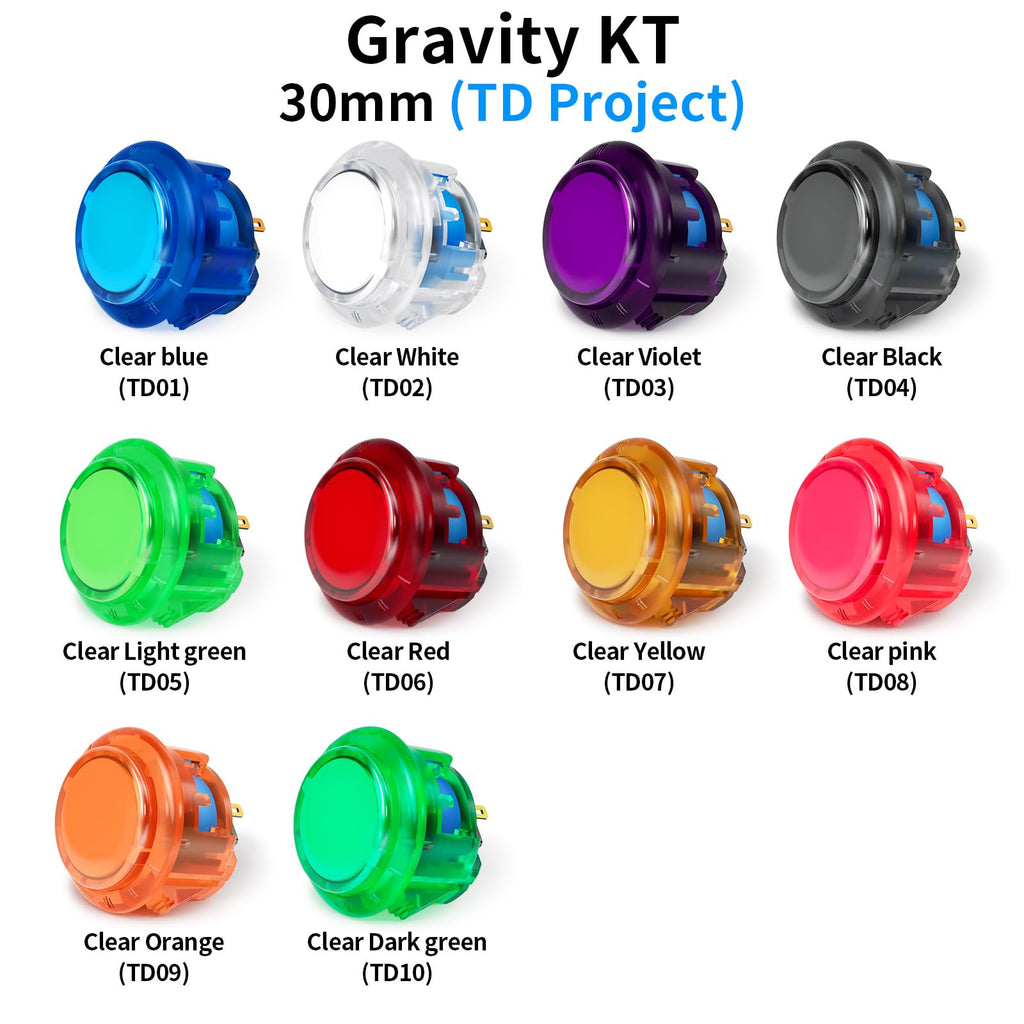Gravity KT Arcade buttons Mechanical 30mm Snap-in Mechanical Pushbutton (Boxed (Clear Red 30mm)