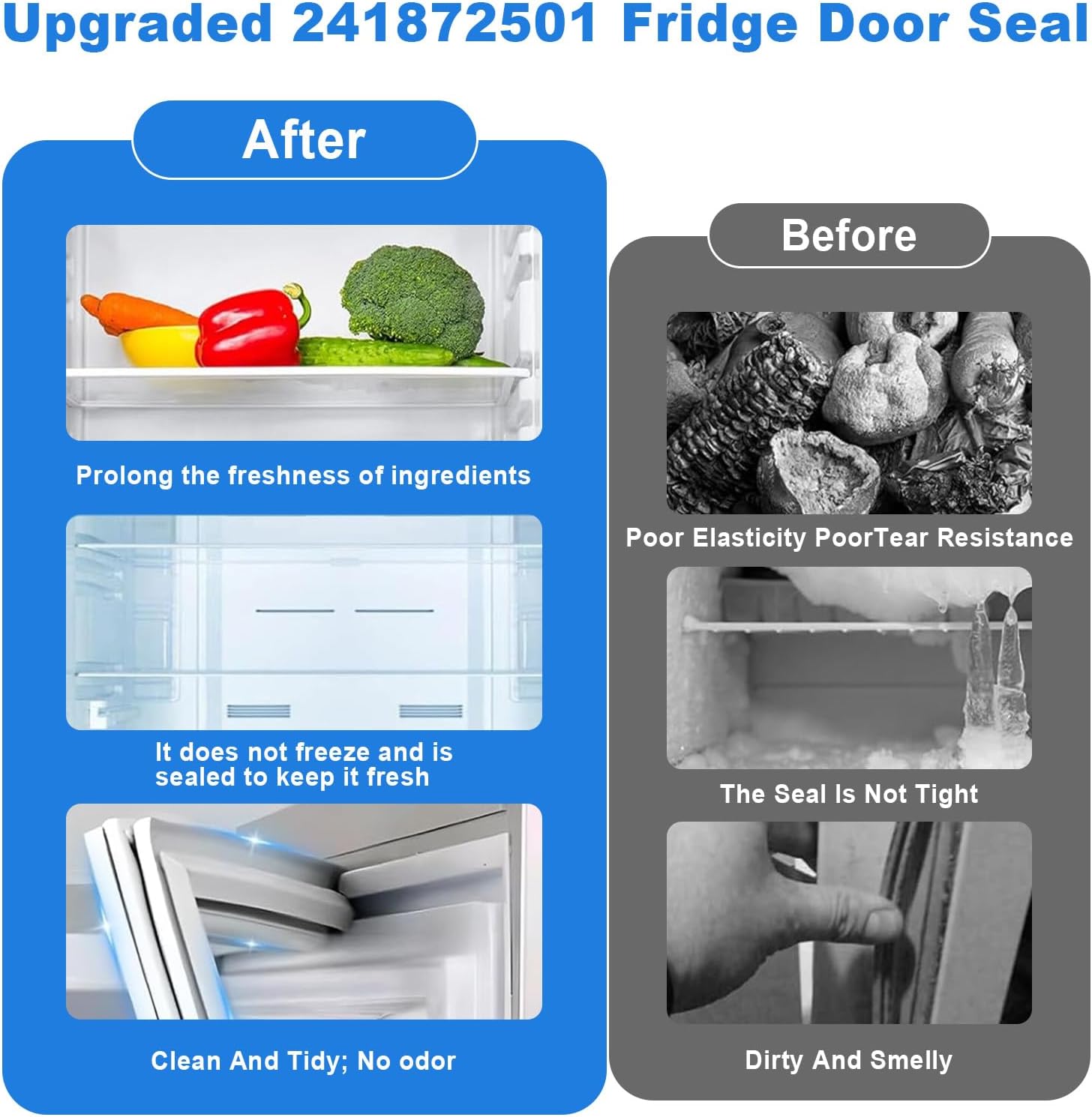 Upgraded 241872501 Refrigerator Freezer Door Gasket | Compatible with Frigidaire Crosley and Kenmore, Refrigerator