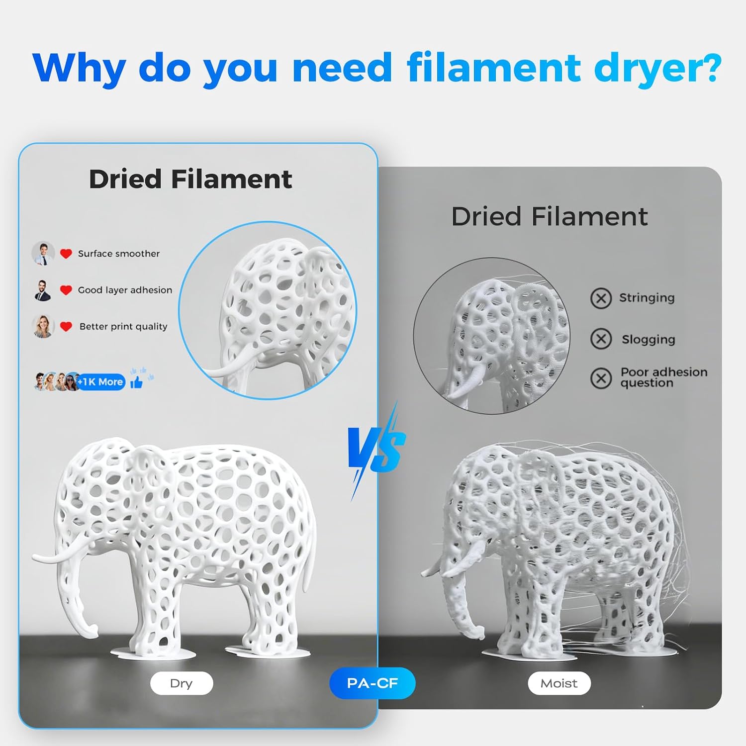 Official Creality Filament Dryer, Space Pi X4L Filament Storage Box | Dual Heating Chambers Dual 200W PTC Heats, Fast