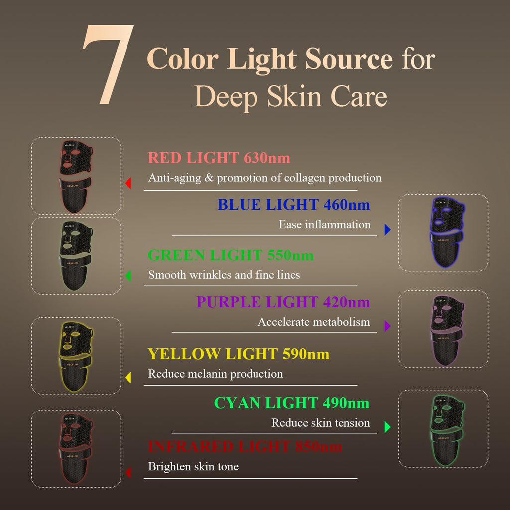 Led Red Light Therapy Face & Neck Mask