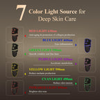 Led Red Light Therapy Face & Neck Mask