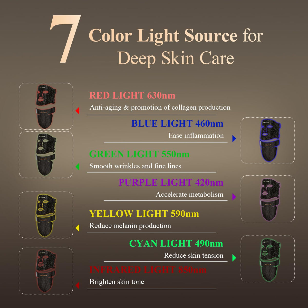 Led Red Light Therapy Face & Neck Mask