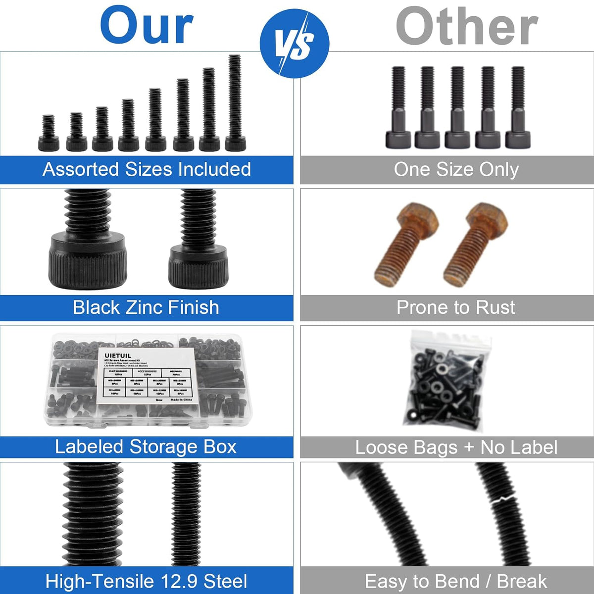 280Pcs UIETUIL M5 Hex Socket Head Cap Screws Kit, M5x8-35mm, 12.9