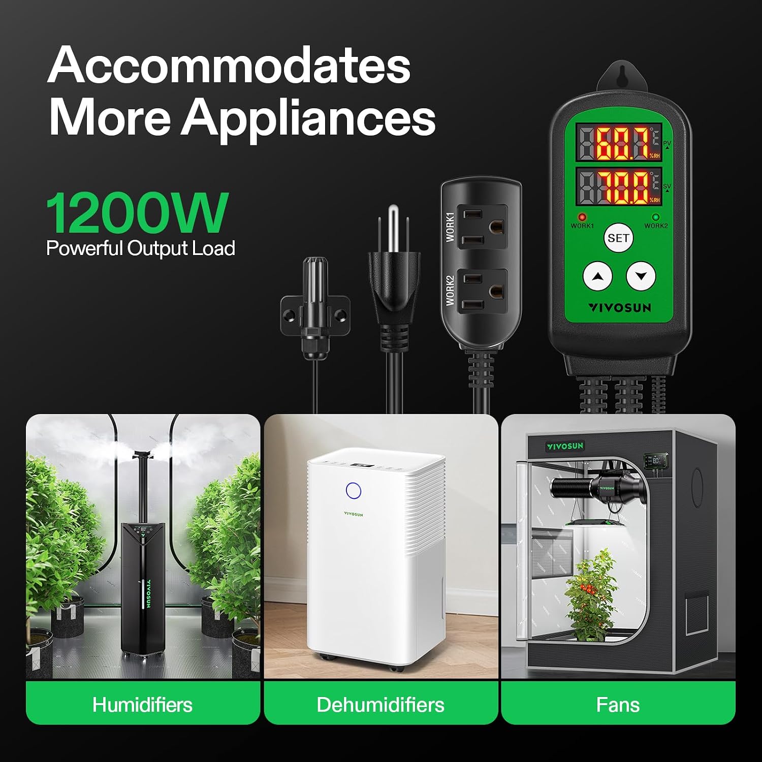 Humidity Controller, 1200W Dual-Stage Outlet, Pre-Wired Digital Humidistat with Dual LED Displays for