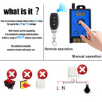 DC12V-24V 8A Motor Speed Controller,2 Remote Controls,for DC Motors,LED,Fan