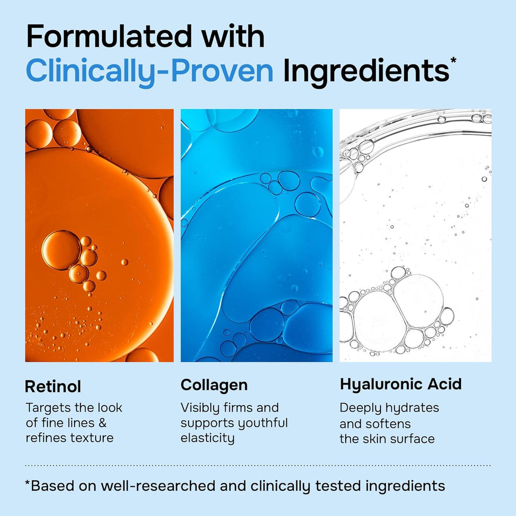 Face Moisturizer Retinol Collagen Hyaluronic Acid Cream 1.7 oz | Anti-Aging, Moisturizer Face Cream for Women & Men