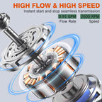 Dremvoist 6 Quart Electric Hydraulic Pump, Double Acting Hydraulic Pump