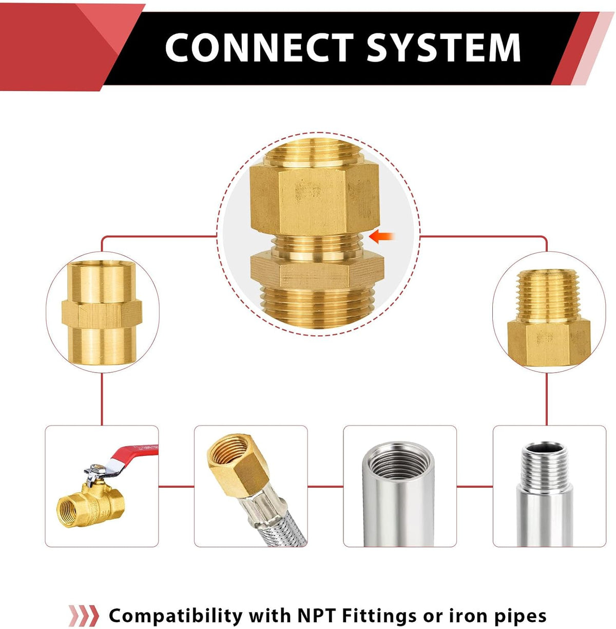 5Pcs EFIELD Hex Nipple 1/2"x 1/2"NPT Male Brass Pipe Fitting(NPT013-5)