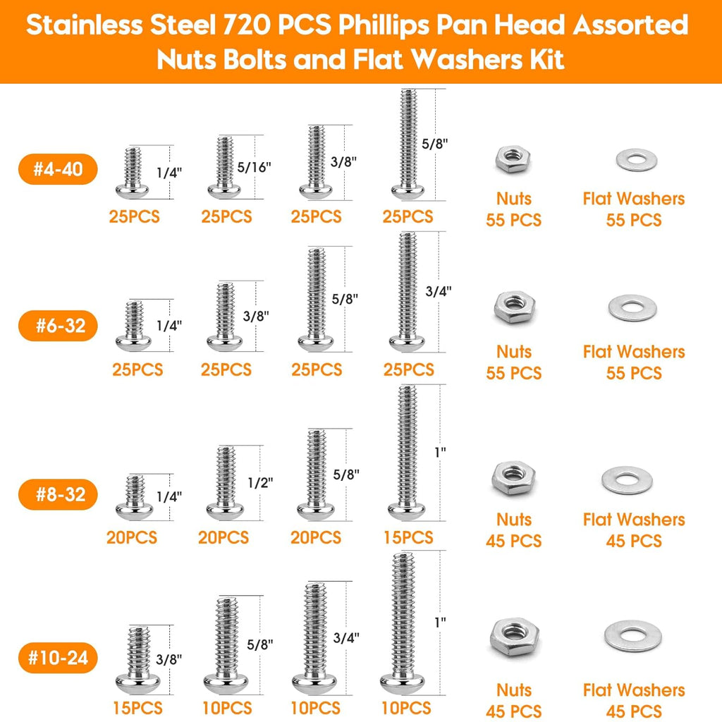Stainless Steel Nuts and Bolts Assortment Kit, 720PCS Machine Screw #10-24#8-32#6-32#4-40 Silver Phillips Pan Head