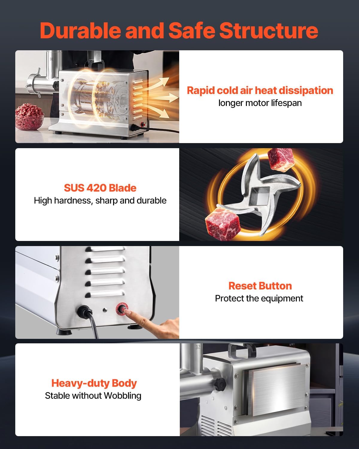 Commercial Meat Grinder, 13 Lbs/Min Capacity, #22 Electric Meat Mincer with 3 Plates, 3 Sausage Stuffing Tubes