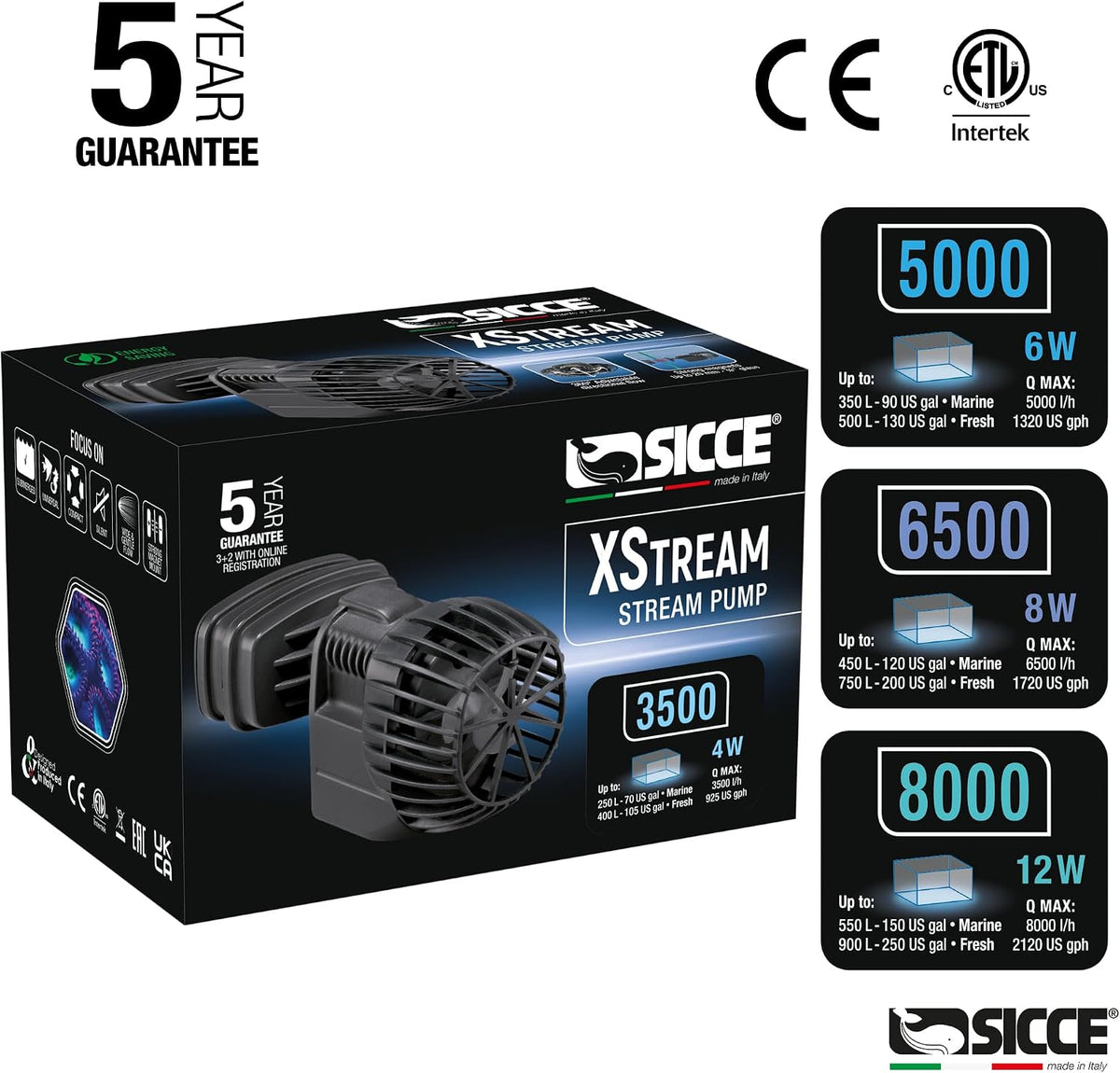 XSTREAM 3500 Wave Maker Flow Pump 925 GPH | 360° Adjustable Quiet Submersible Magnetic Powerhead for Saltwater &