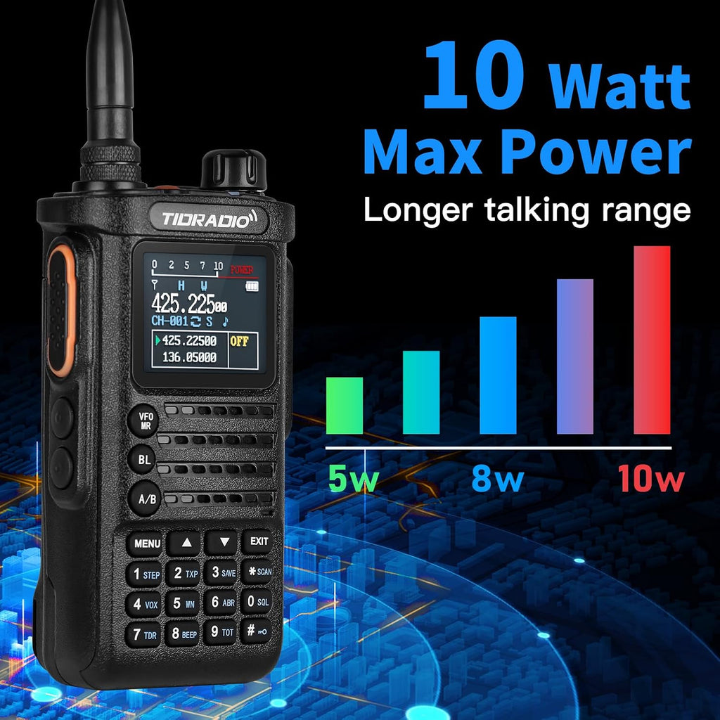 (4th Generation) TIDRADIO TD-H8 10Watt Ham Radio,APP Programming,Spectrum Analysis,SMS Message Text,Online Firmware