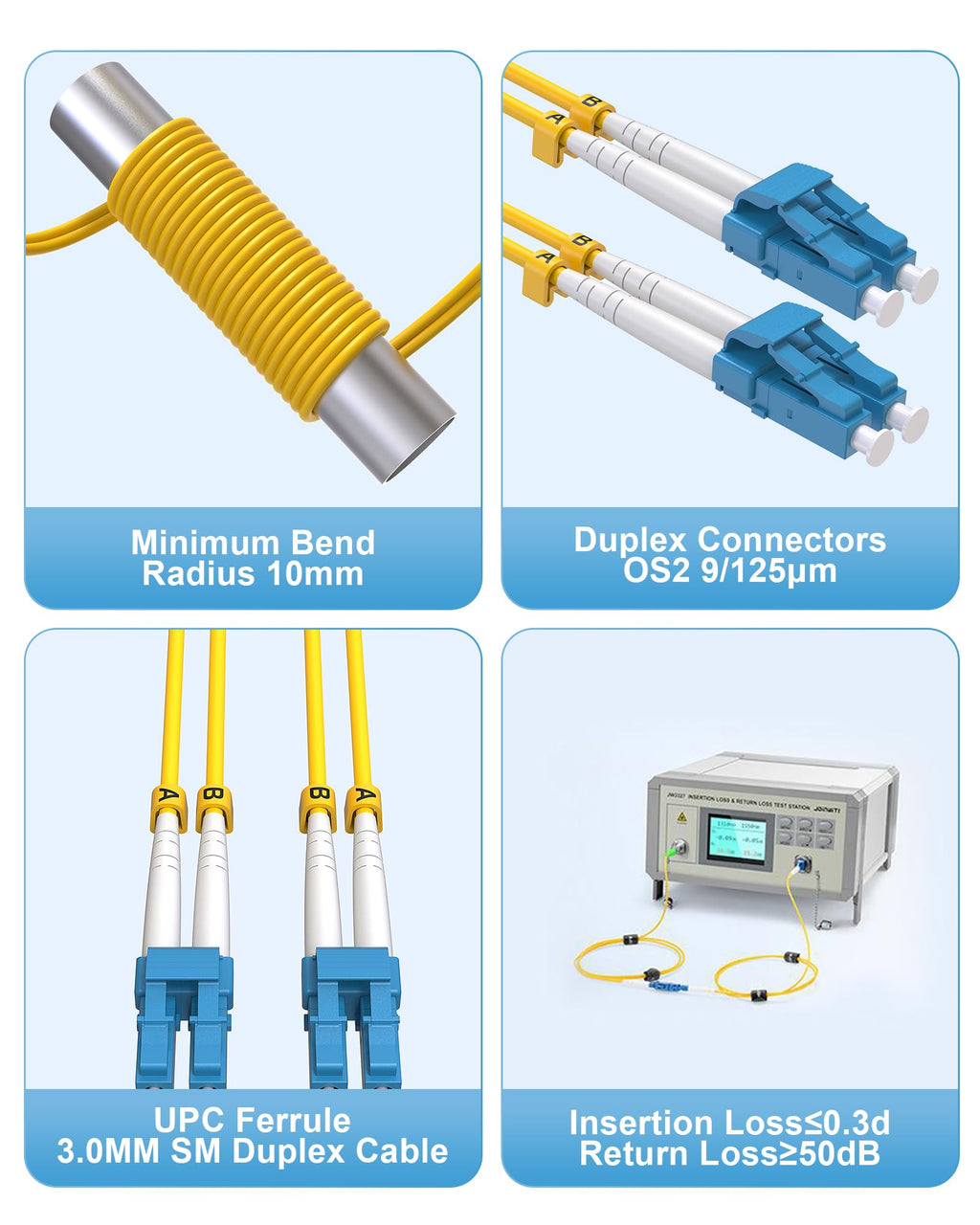 OS2 LC to LC Single Mode Fiber Patch Cable 0.5m/1.6ft 5 Pack, Duplex