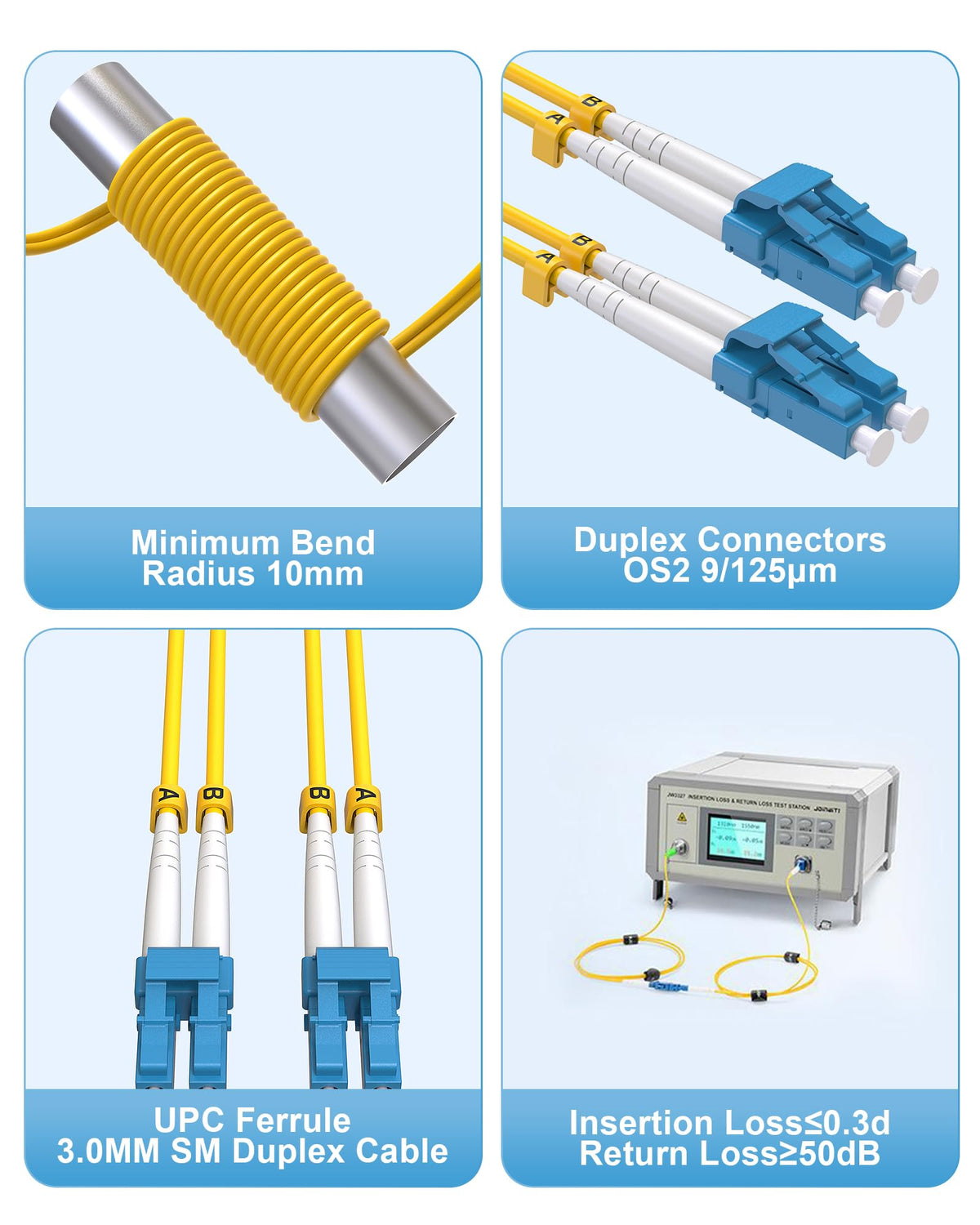 OS2 LC to LC Single Mode Fiber Patch Cable 0.5m/1.6ft 5 Pack, Duplex