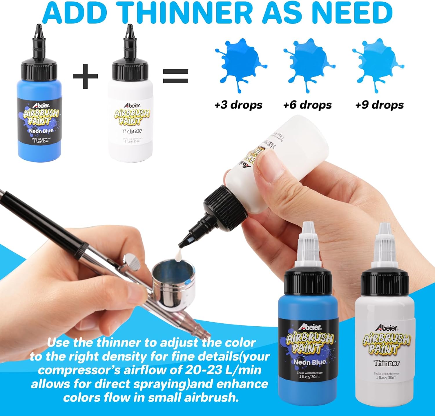 Airbrush Paint Set, 28 Colors x 1 oz with 2 Thinners, Ready Spray | Non-Toxic, Water-based acrylic formula, smooth