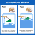 2Pcs Brass Float Valve 1/2 Inch with Adjustable Arm for Ponds