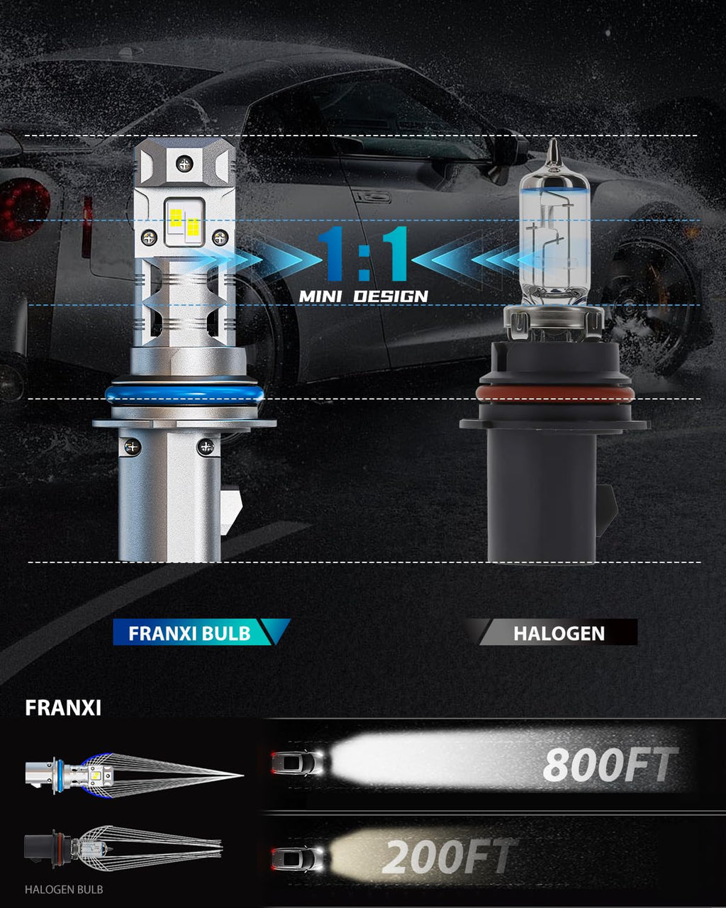 9007/HB5 Bulbs Super Bright Fog Light, Accessory Light kits
