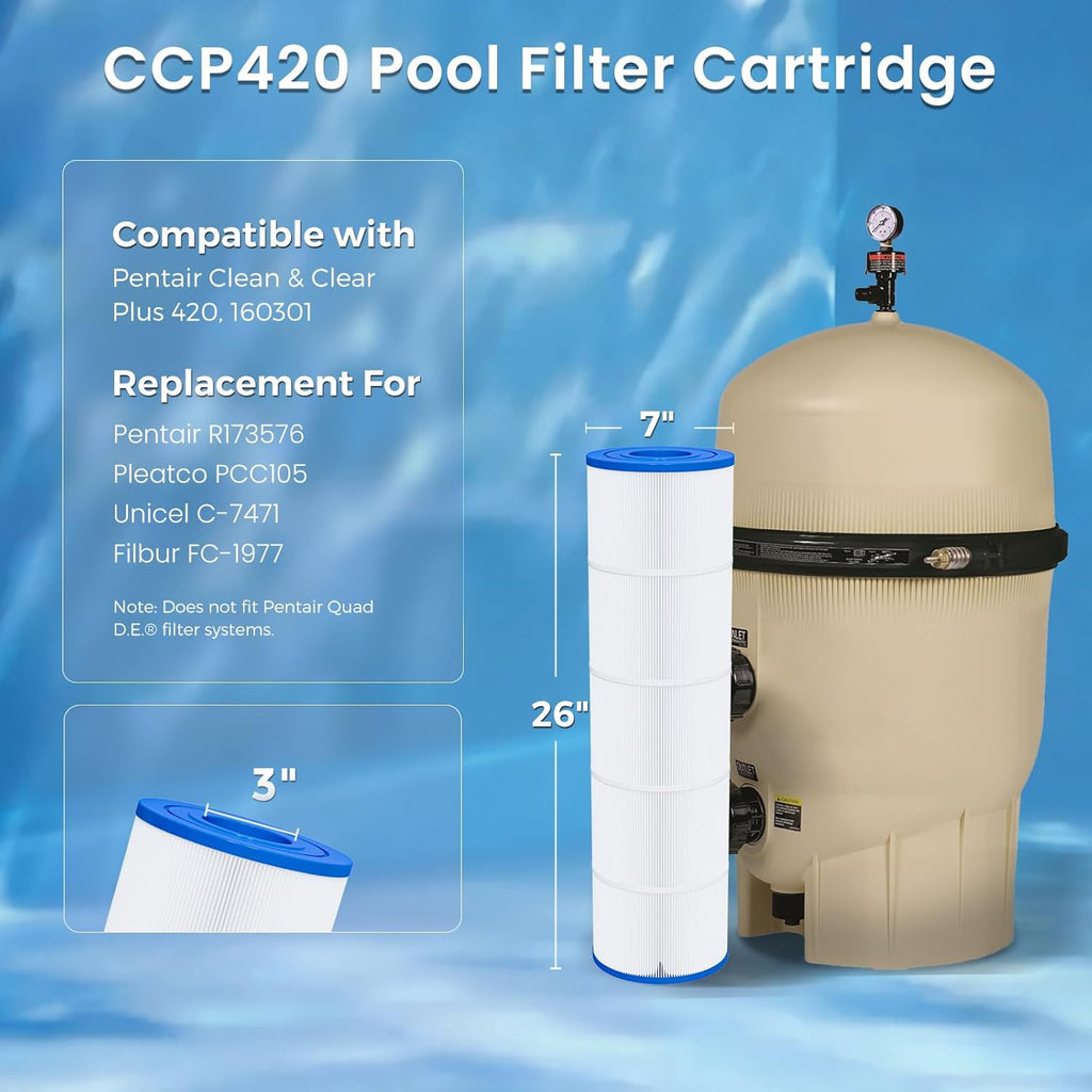 CCP420 Pool Filter Cartridges Replacement for Pentair Clean & Clear Plus 420, Replace Pentair R173576, Pleatco