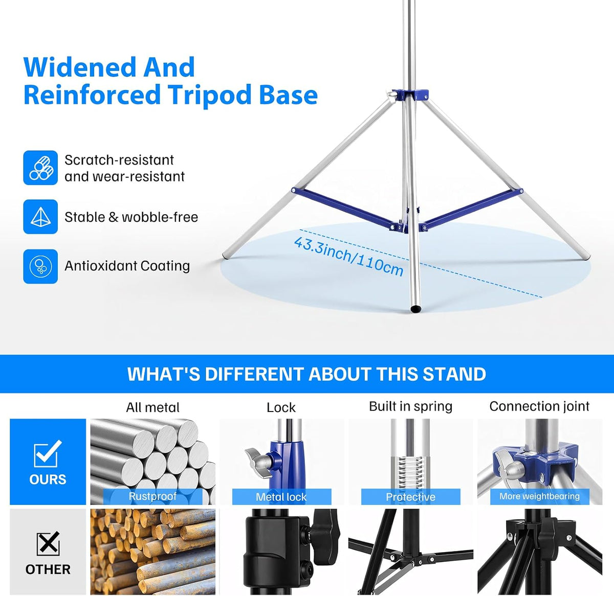 Heavy Duty Light Stand for Photography, 10.5ft/320cm Adjustable Tripod | Spring Cushioned Light Stand with 1/4"