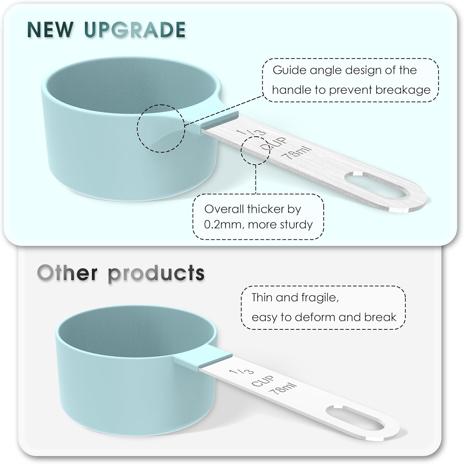 Measuring Cups & Spoons Set, Stackable Cups and Spoons, Nesting Measure Cups with Stainless Steel Handle, Kitchen