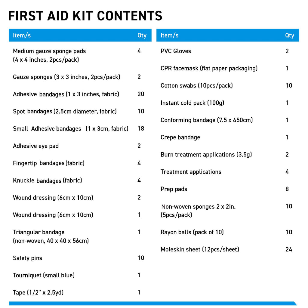 First Aid Kit Refill Supplies - 154 Piece First Aid Restock & Replacement Pack