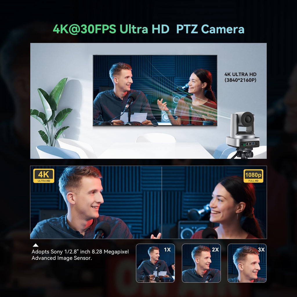 4K Conference Room Camera System, AI Auto-Tracking 4K PTZ Camera 3x Optical Zoom 92° Wide-Angle and Bluetooth