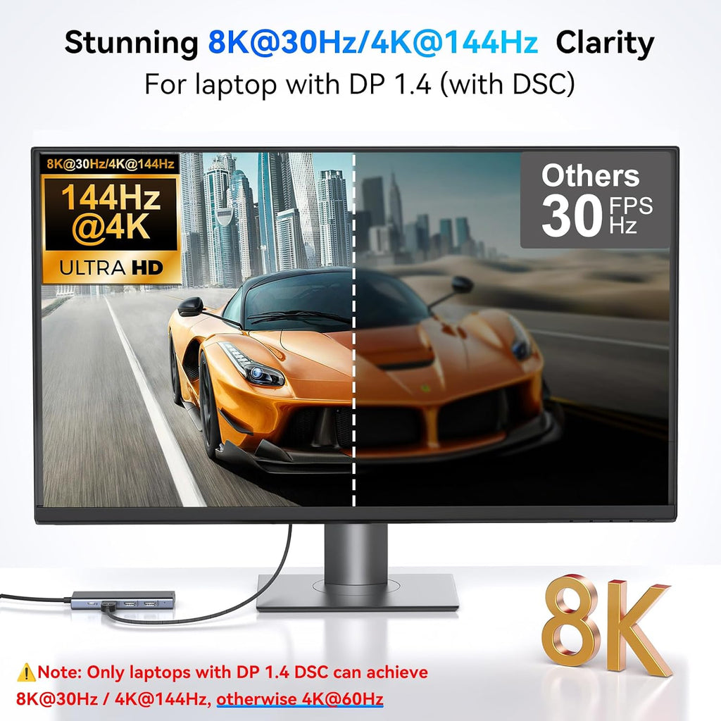 USB C Docking Station Dual Monitor for HP,Laptop Docking Station 3 Monitors