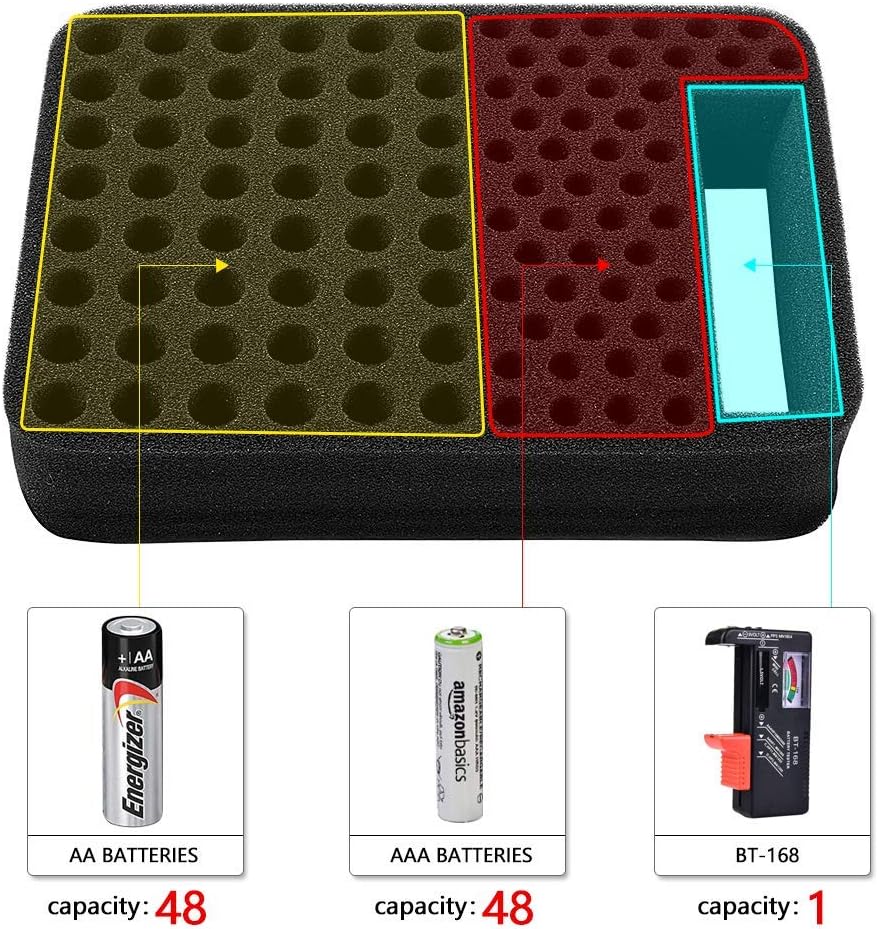 Battery Organizer Storage Case with Tester for 96 AA AAA Batteries | Pre-Cleared Foam Holds 48 AA and 48 AAA, Hard