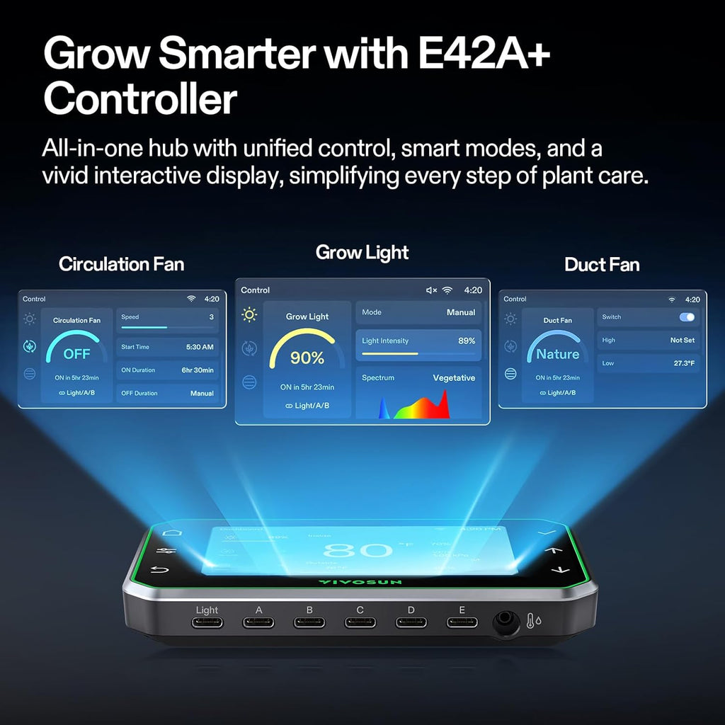 Smart Grow Tent Kit 2x4, 2-Plant WiFi-Integrated Grow System | including 200W Full Spectrum LED,Automatic Control