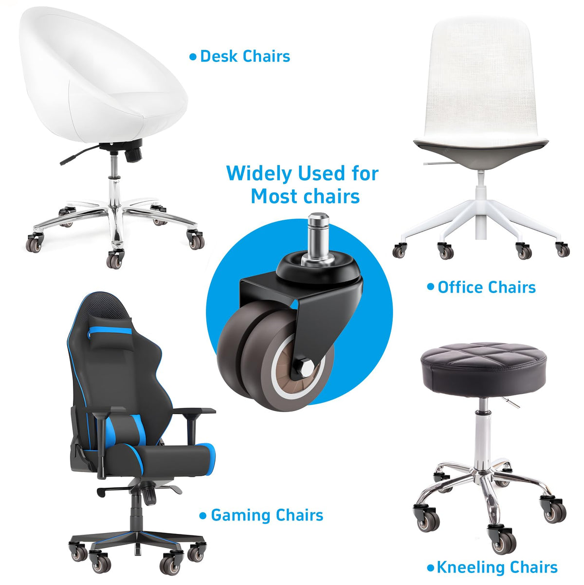 2 Inch Low Profile Office Chair Casters 650 lbs, Set of 25 (Grey)