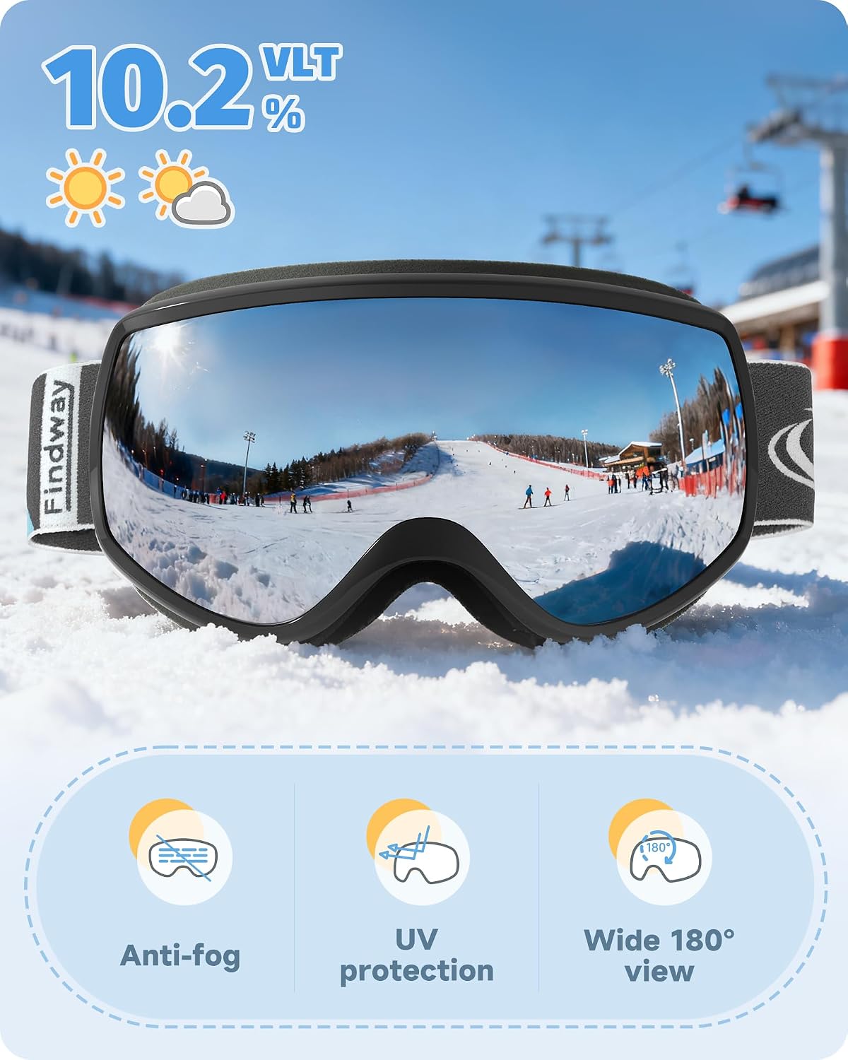 Kids Ski Goggles, Kids Snowboard Goggles for Boys Girls Toddler age 3-12