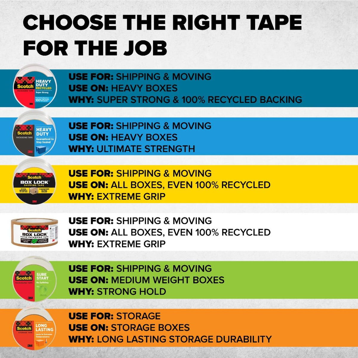 Heavy Duty Recycled Packing Tape, 1.88 in x 54.6 yd, 6 Rolls