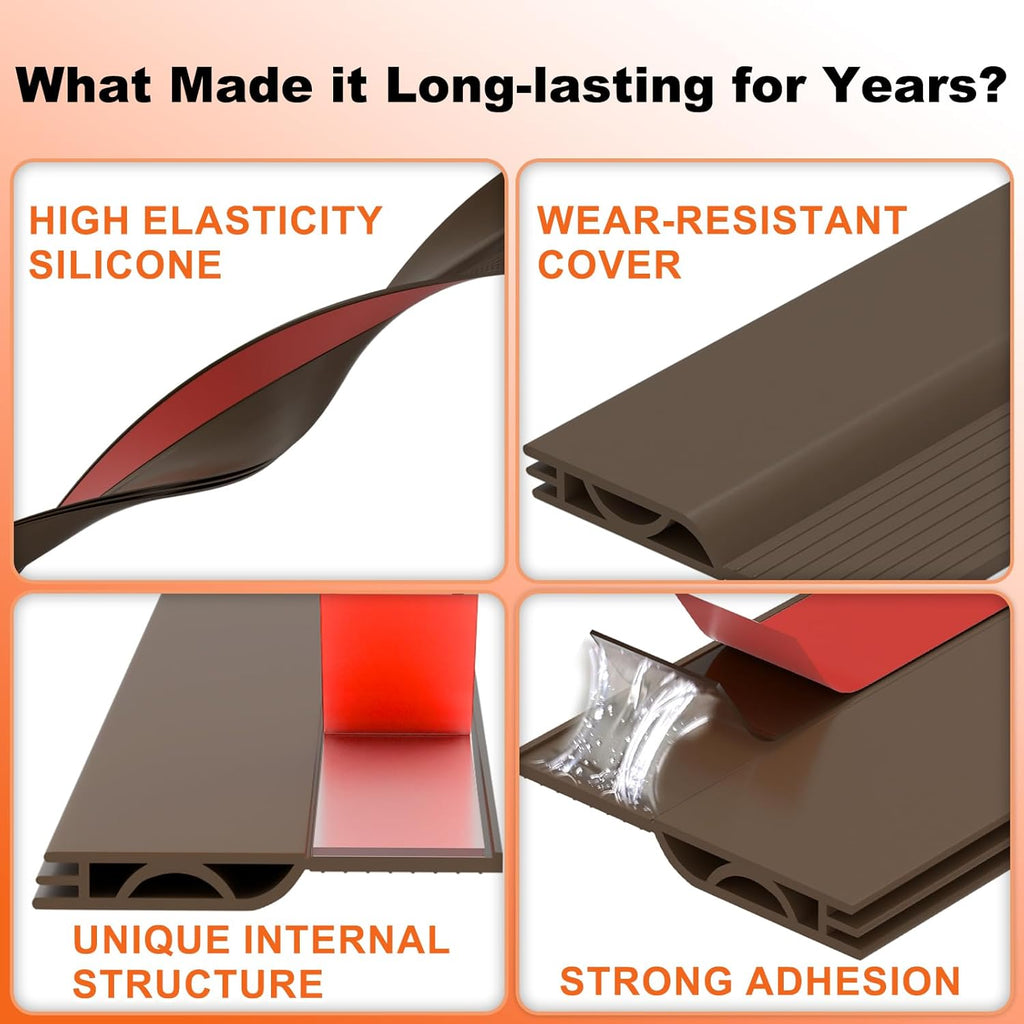 Door Draft Stopper, Door Sweep for Bottom of Door, Weather Stripping Door Seal Gap Filler Bottom Blocker Soundproof