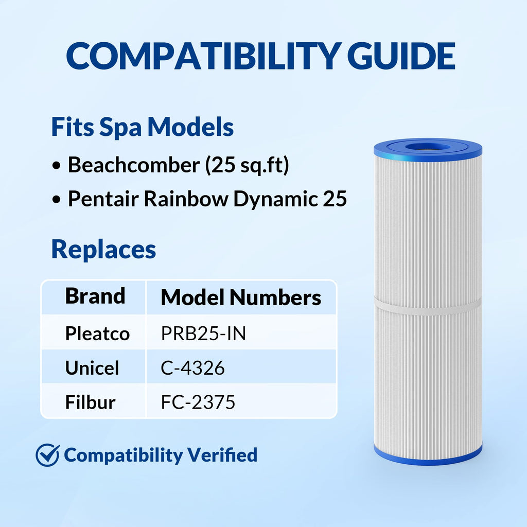 2-Pack PRB25-IN C-4326 FC-2375 25 Sq Ft Spa Filter, Pro Series