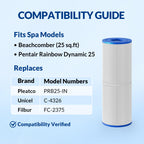 2-Pack PRB25-IN C-4326 FC-2375 25 Sq Ft Spa Filter, Pro Series
