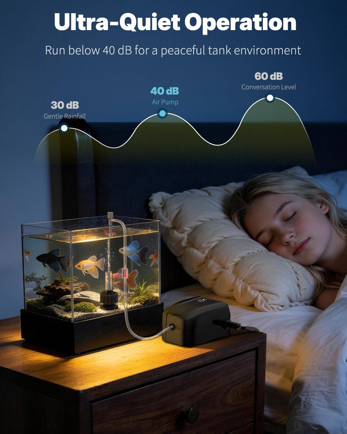 Aquarium Air Pump, Fish Tank Air Pump, Quiet Adjustable Oxygen Pump with Mini Sponge Filter, Airline Tubing &