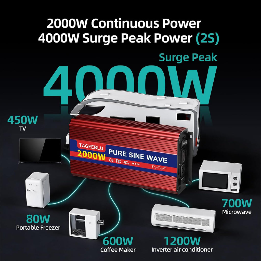 2000W Pure Sine Wave Power Inverter, 12V DC to 110V-120V AC | Inverter for Car with 2 AC Outlets and LCD Display