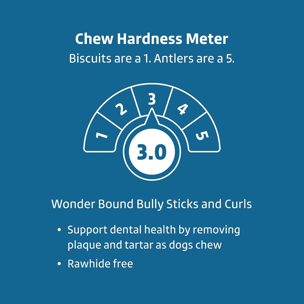 Amazon Brand - Wonder Bound Bully Sticks Dog Treats, All-Natural, Highly Digestible, Long Lasting Dog Beef Treats, 12