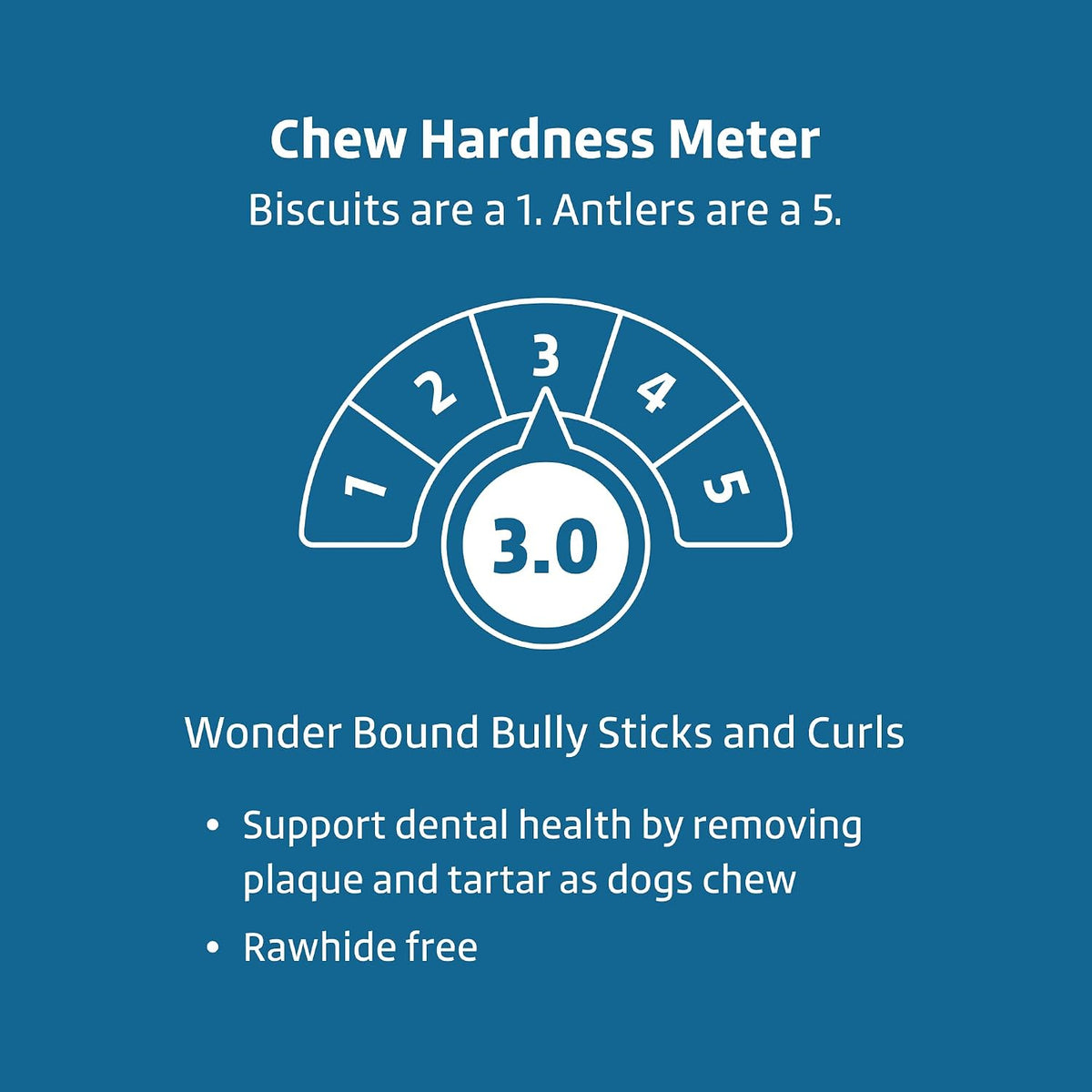 Amazon Brand - Wonder Bound Bully Sticks Dog Treats, All-Natural, Highly Digestible, Long Lasting Dog Beef Treats, 12