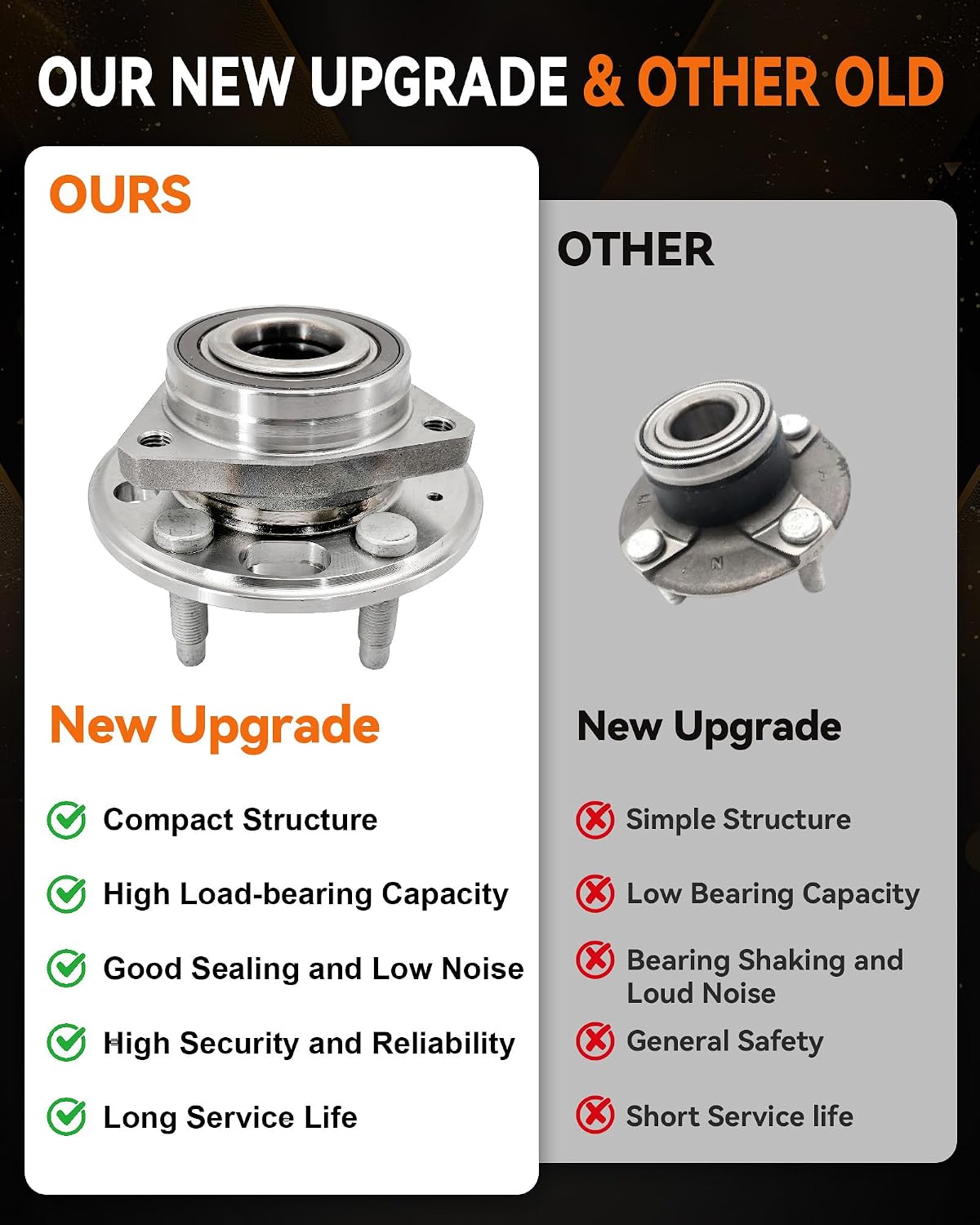 513288 Front or Rear Wheel Bearing Hub for Chevy Equinox 2010-2017