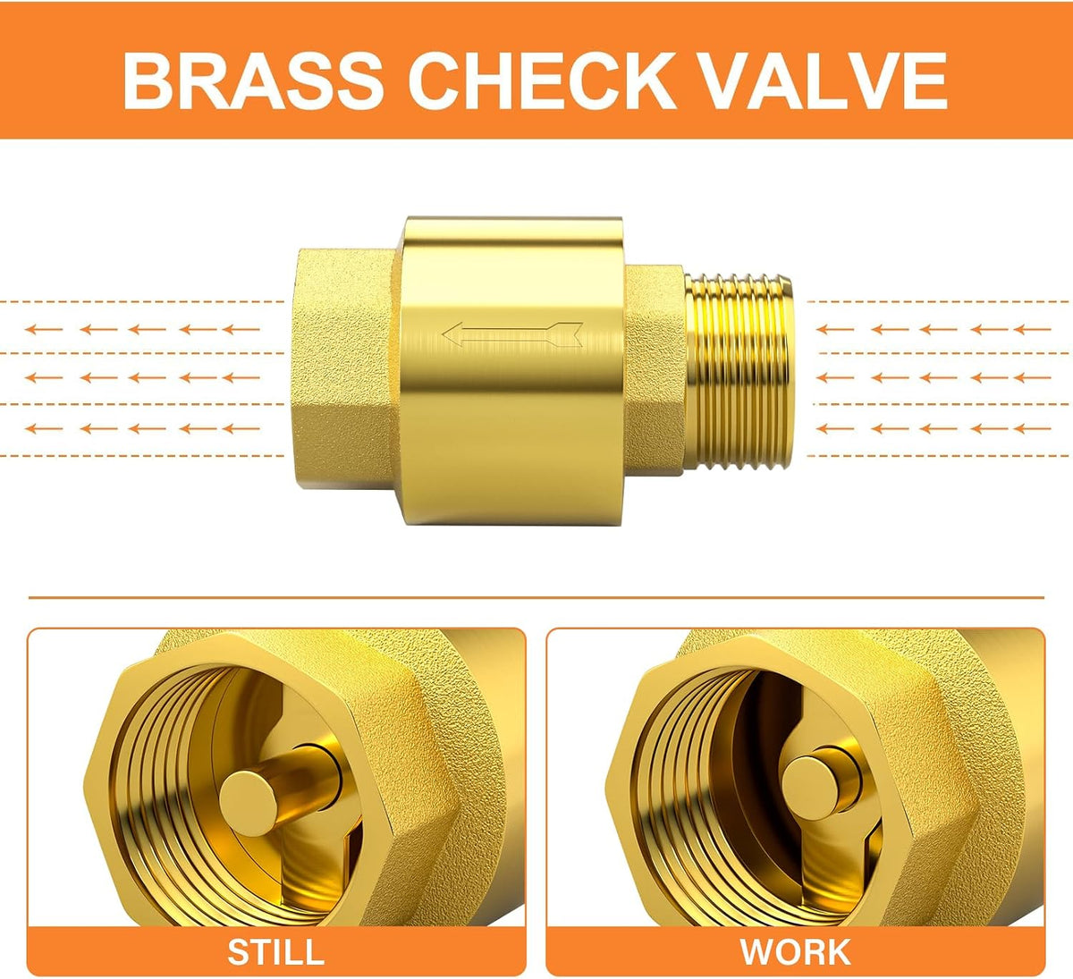 GASHER 2PCS Brass Check Valve DN15 1/2" Female and Male Thread, Backflow Prevention, One Way Check Valves