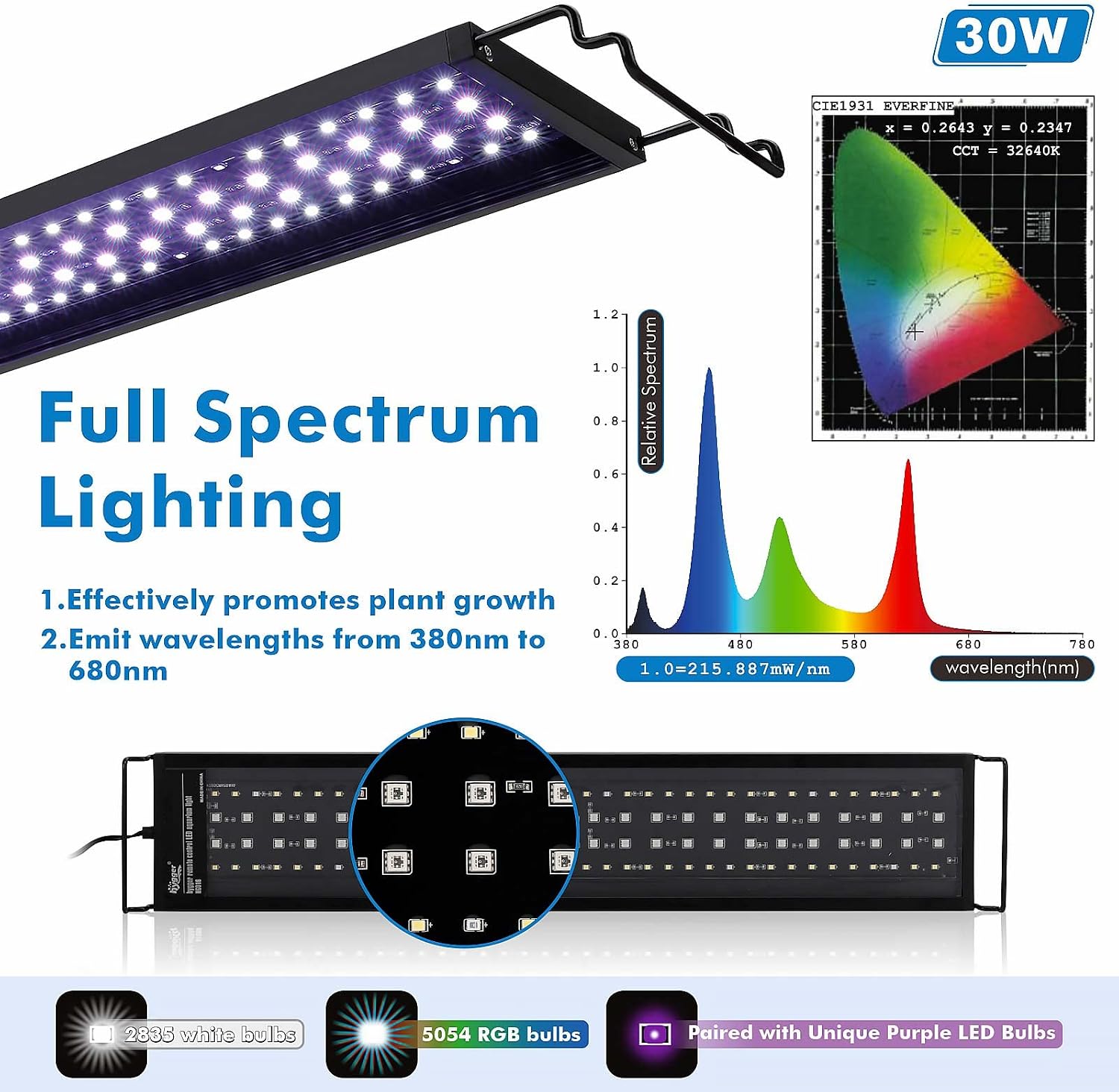 Advanced Remote Control Aquarium Light Customizable Full Spectrum Fish Tank LED with DIY, Default & Weather Mode