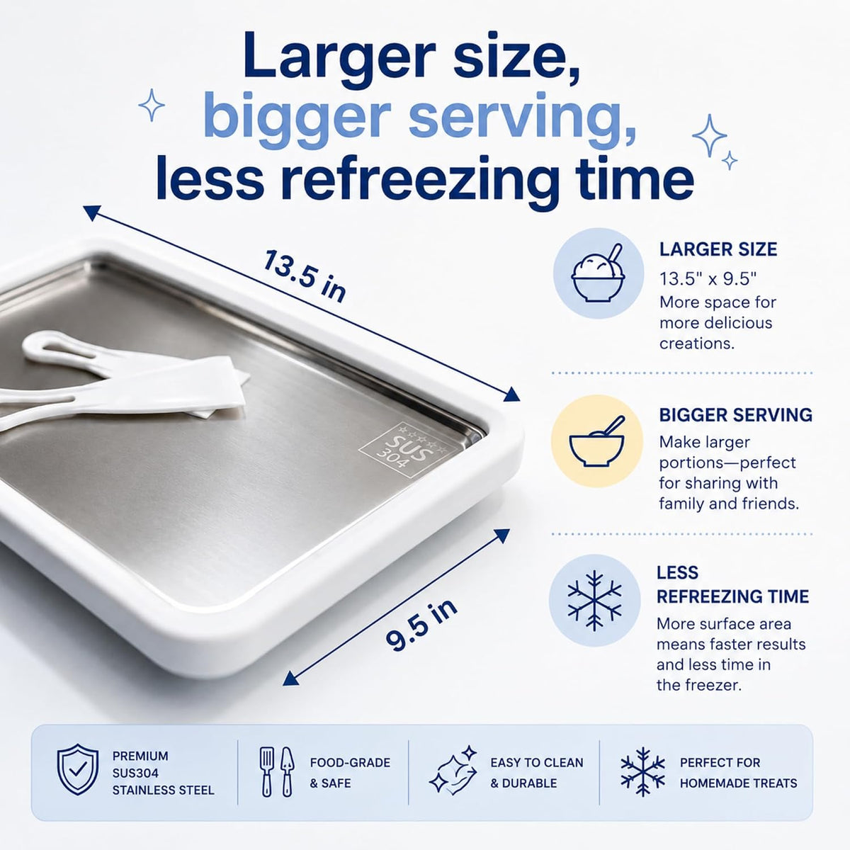 Rolled Ice Cream Maker - Extra Large 14" x 10" - Rolled Ice Cream Tray
