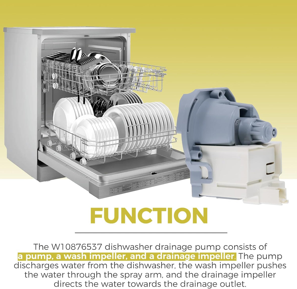 W10876537 Dishwasher Drain Pump Replacement for Whirlpool